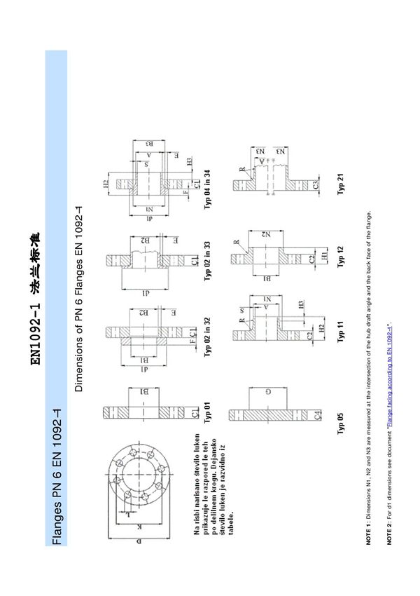 EN1092-1法兰标准