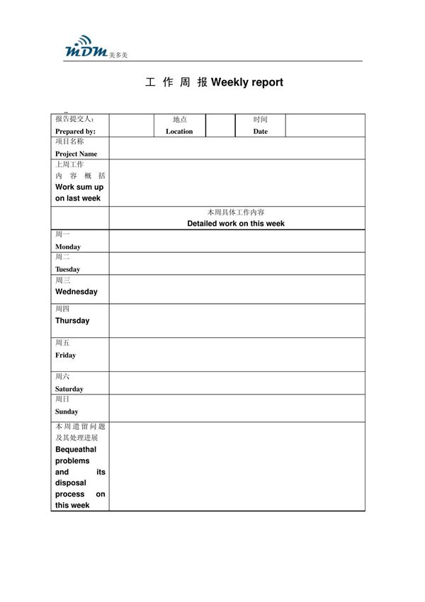 工作周报Weekly report