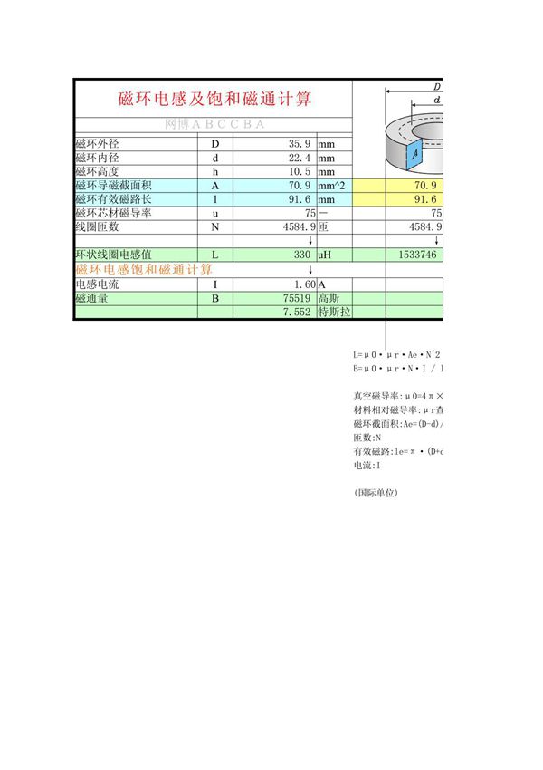 磁环电感及饱和磁通计算