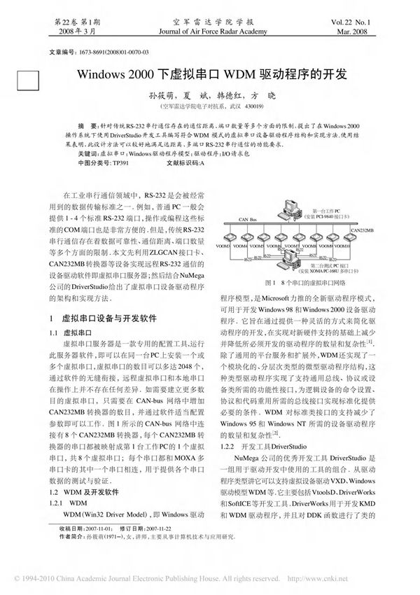 Windows 虚拟串口驱动开发(WDM)