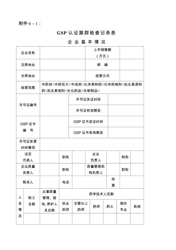 GSP认证跟踪检查记录表