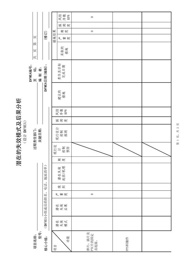 FMEA报告模板