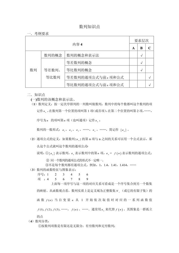 高考文科数列知识点总结