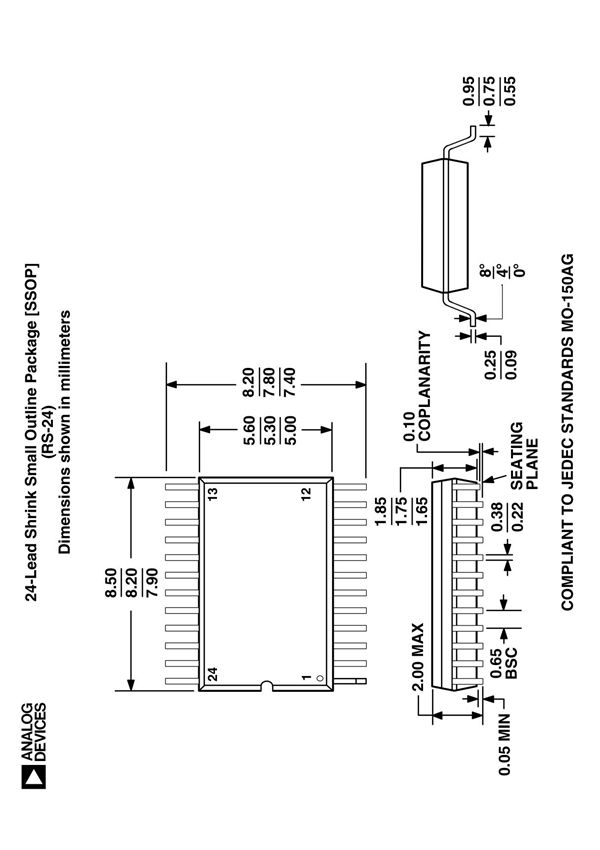 SSOP-24 封装尺寸图