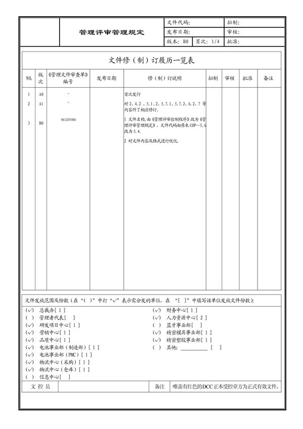 (企业流程优化)管理评审管理规定