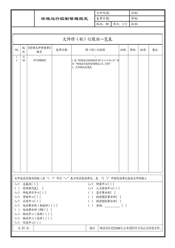 (企业流程优化)环境运行控制管理规定