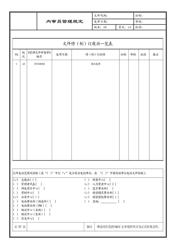 (企业流程优化)内审员管理规定