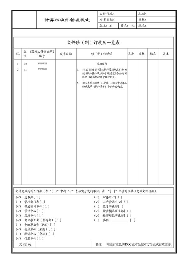 (企业流程优化)计算机软件管理规定