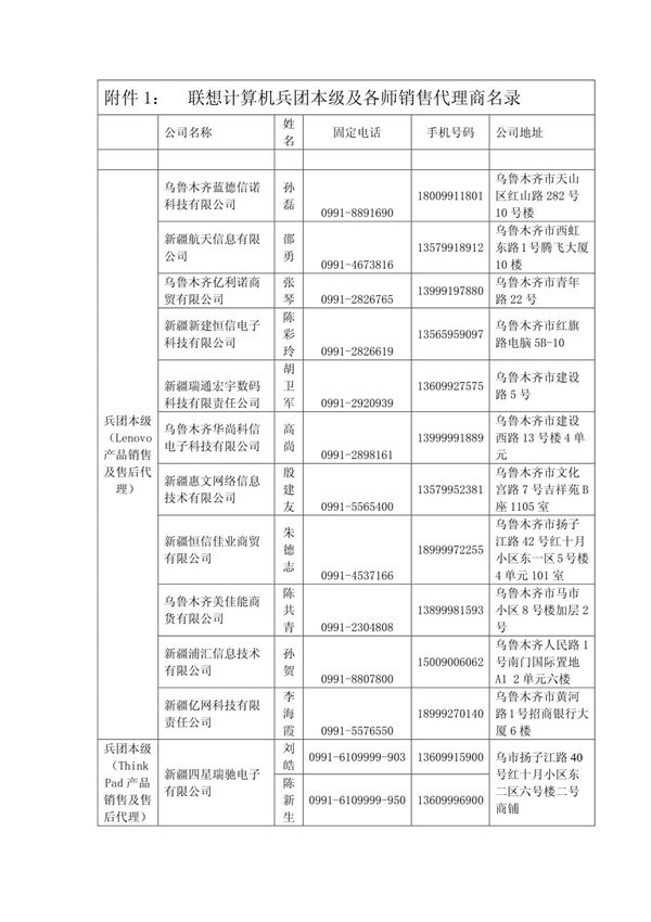 附件1 联想计算机兵团本级及各师销售代理商名录