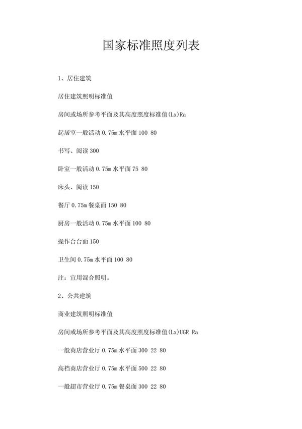 国家标准照度列表