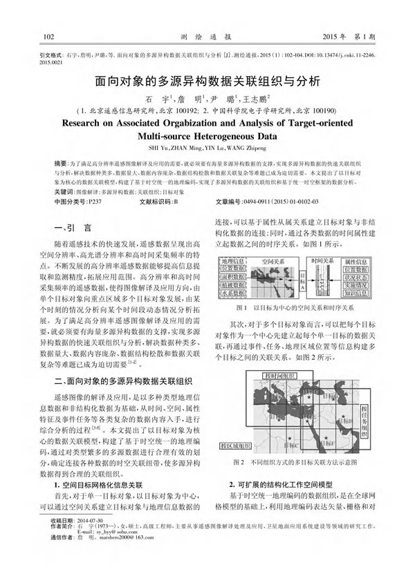 面向对象的多源异构数据关联组织与分析