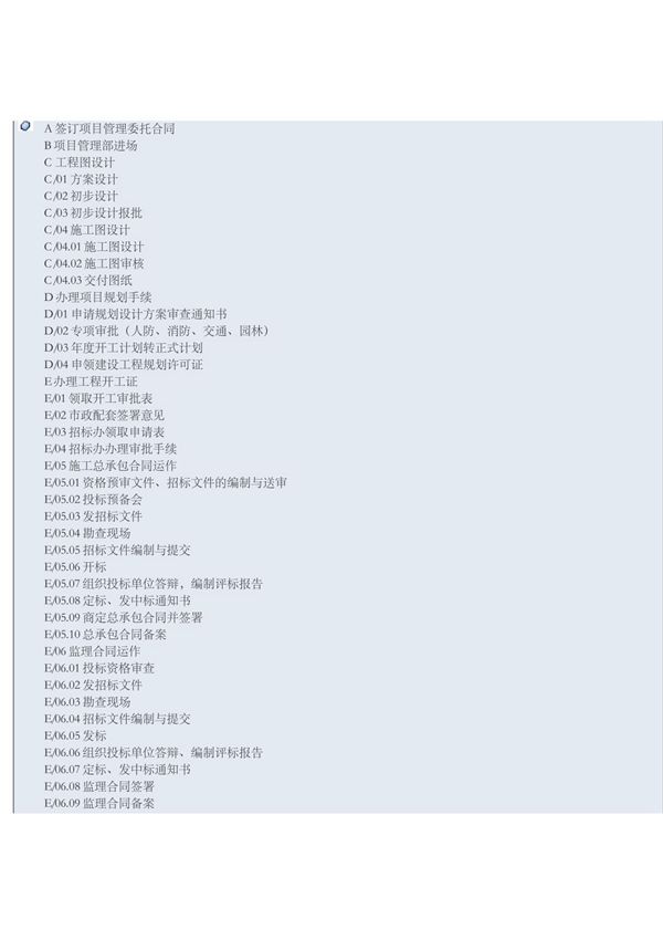 工程项目管理的WBS分解结构59435