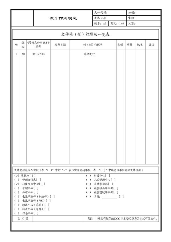 (企业流程优化)设计作业规定