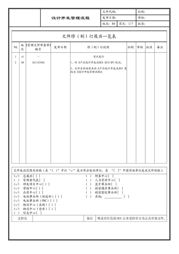 (企业流程优化)设计开发管理流程