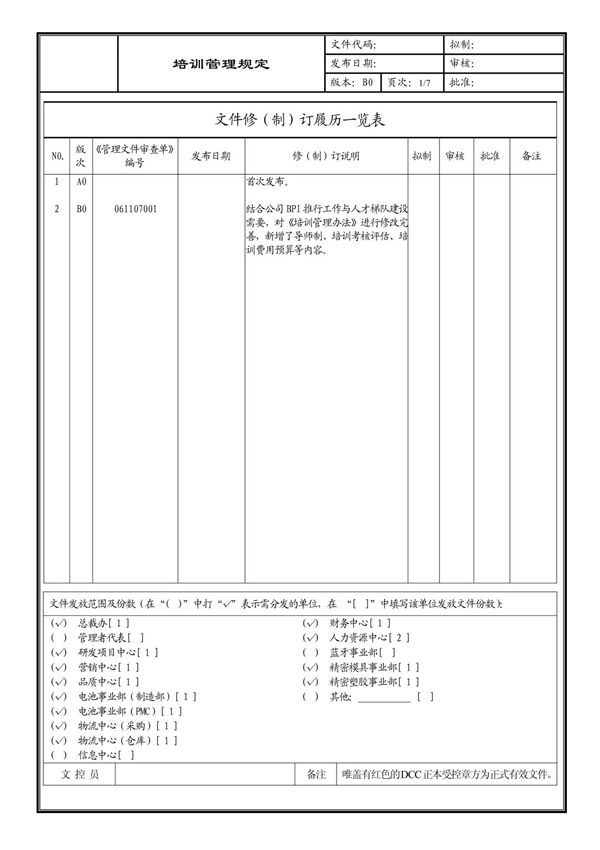 (企业流程优化)培训管理规定