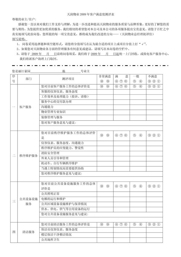 天润物业2009年客户满意度测评表