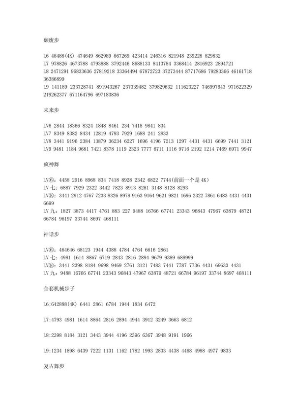 劲舞团8k舞步大全2