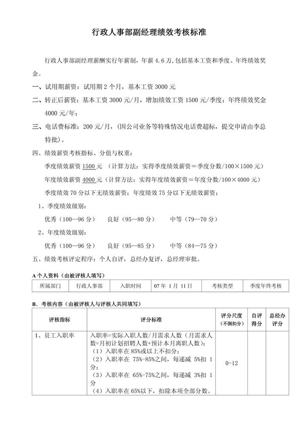人事经理考核标准