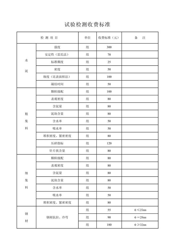 试验检测收费标准