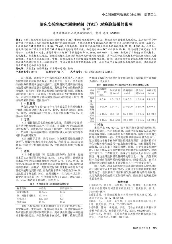 临床实验室标本周转时间(TAT)对检验结果的影响