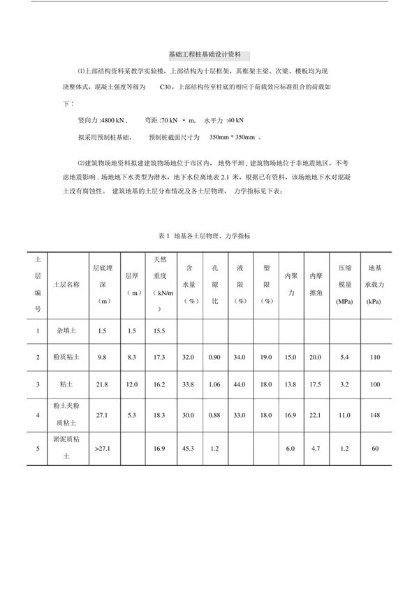 桩基础设计计算书doc