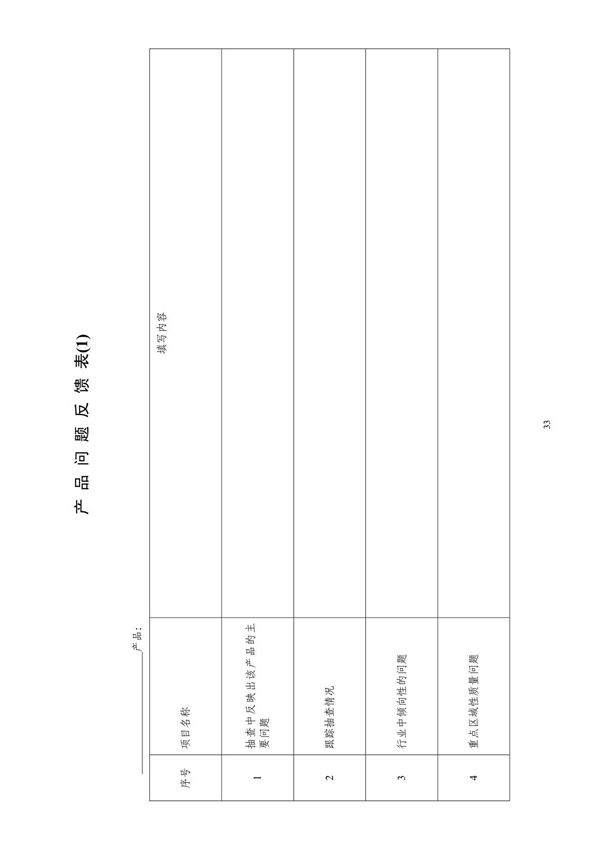 产品问题反馈 表(1)