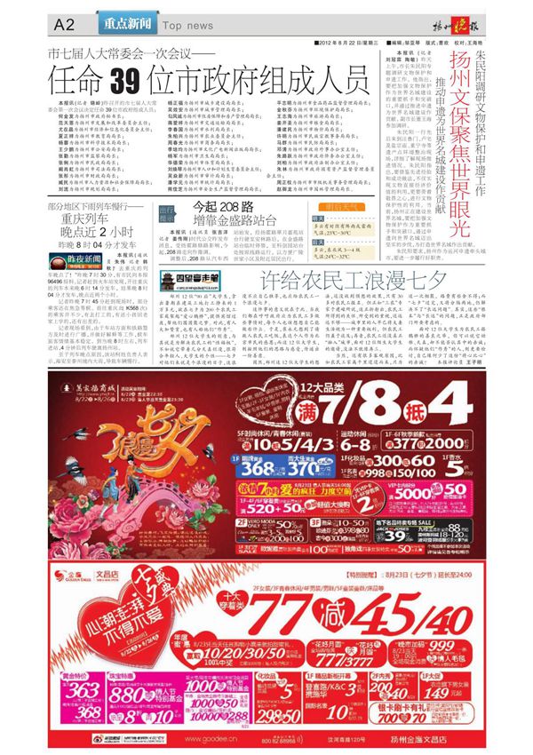 吴效安为扬州市城市管理局局长;勾凤诚为扬州市住房保障和房产管理局局长;蒋爱祥为扬州市交通运输局局长;李春国为扬州市水利局局长;朱柏兴为扬州市