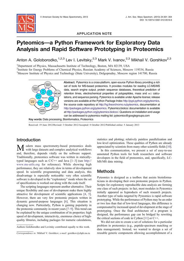 Pyteomicsa Python Framework for Exploratory Data Analysis and Rapid Software Prototyping in Proteomics