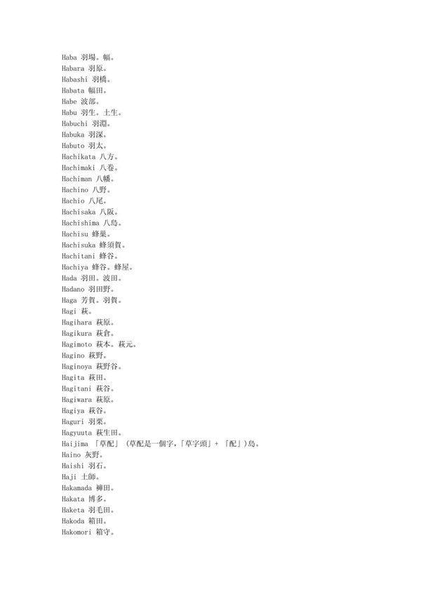 日本姓氏一览表(H-I)