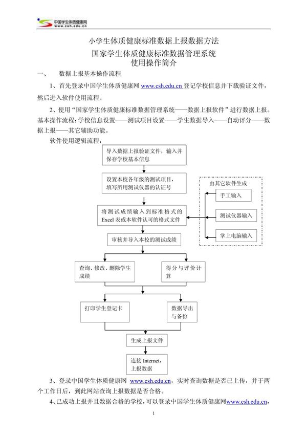 国家学生体质健康标准数据管理系统
