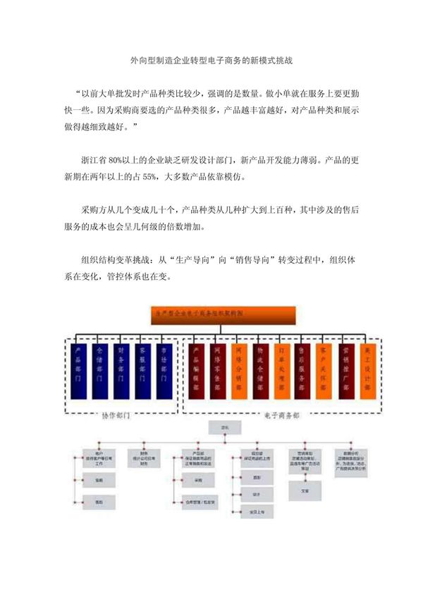 外向型制造企业转型电子商务的新模式挑战