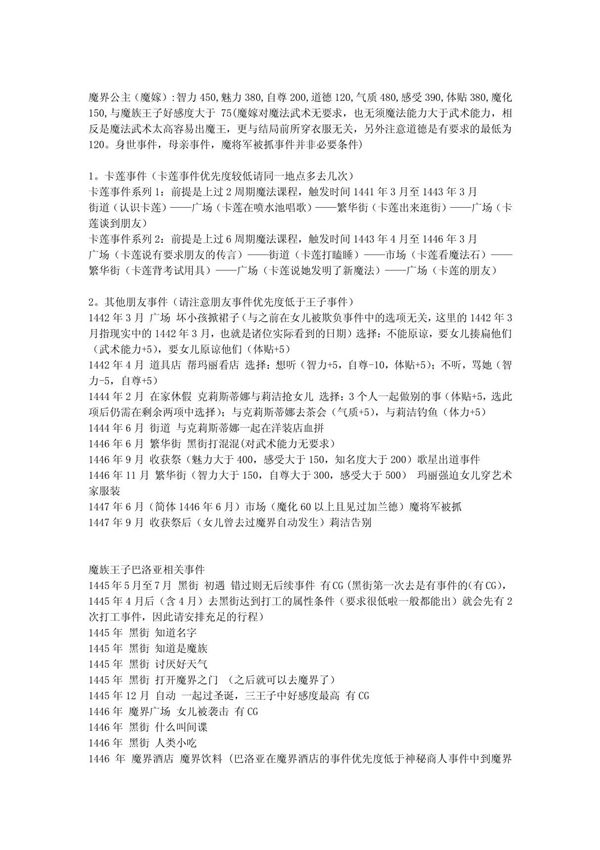 超详细美少女梦工厂魔嫁攻略 PDF