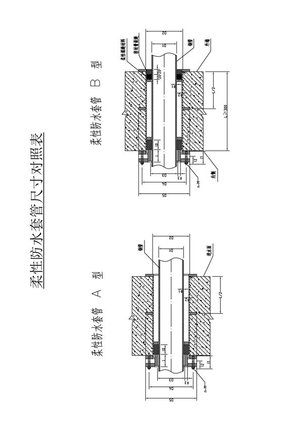 柔性防水套管尺寸对照表