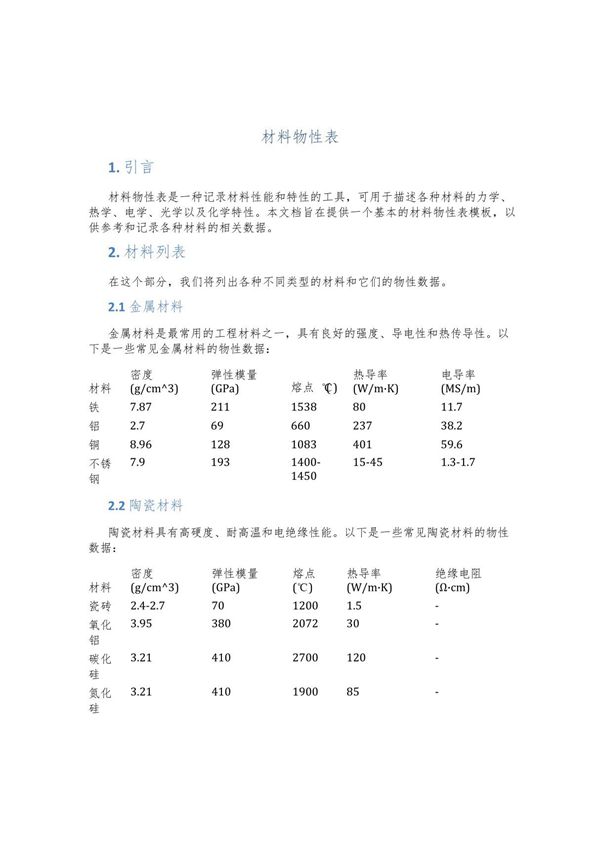 材料物性表