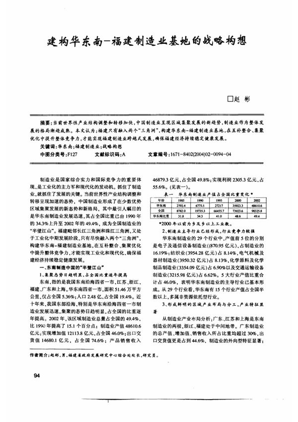 建构华东南-福建制造业基地的战略构想