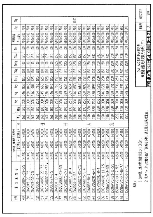 国标图集01S305-给排水国家建筑标准设计图集电子版 2