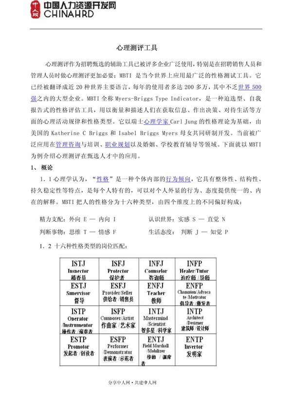 mbti职业性格测试题