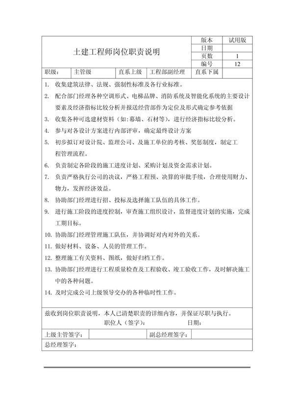 土建工程师岗位职责说明