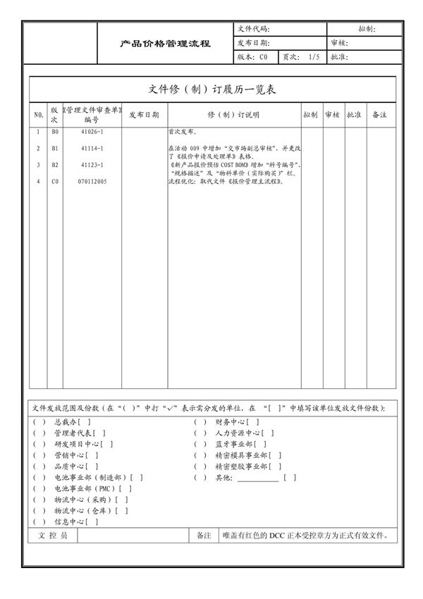 (企业流程优化)产品价格管理流程
