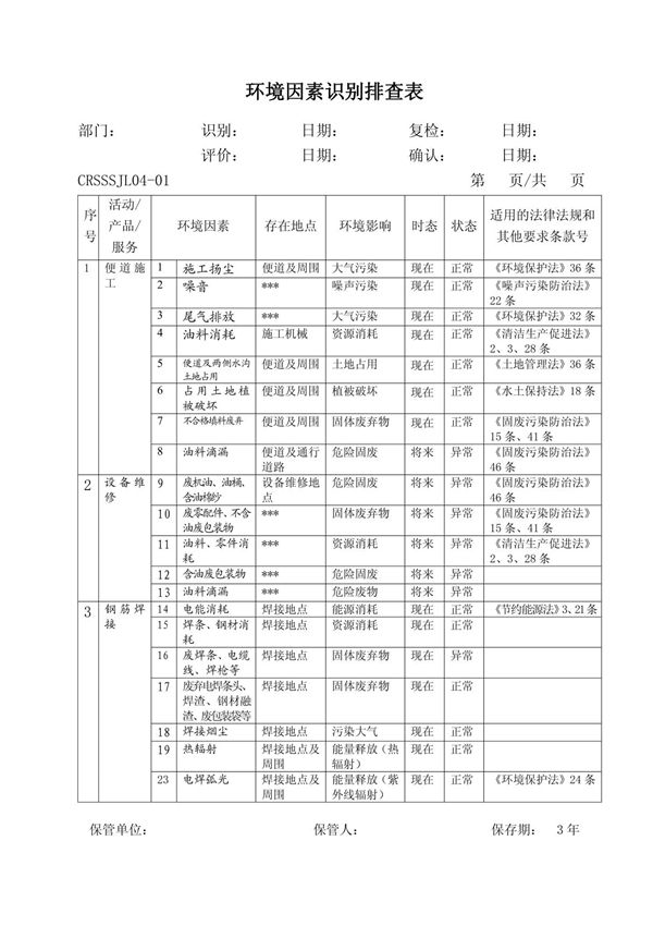 危险源 环境因素识别排查表(样本)