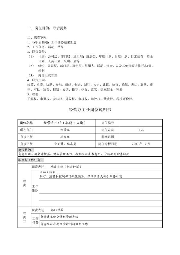 1217-岗位说明书范本-lzq