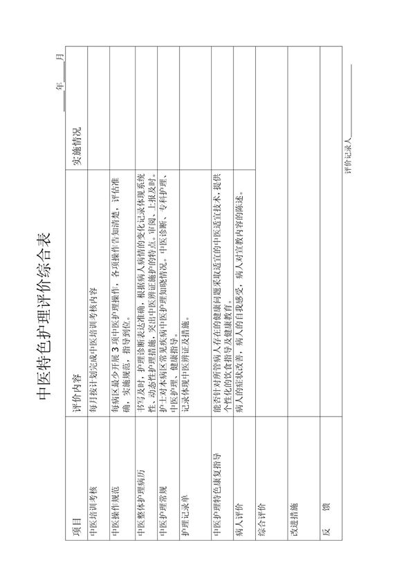 中医特色护理评价综合表
