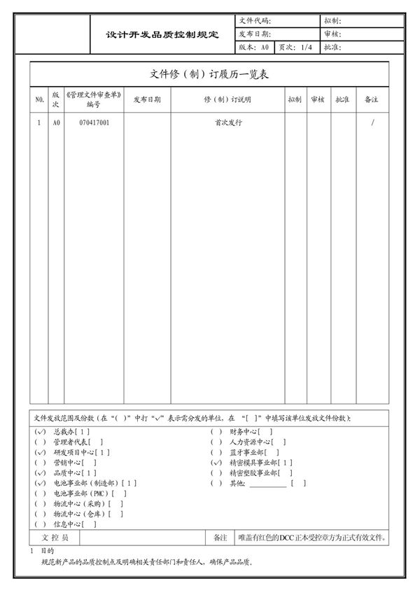 (企业流程优化)设计开发品质控制规定