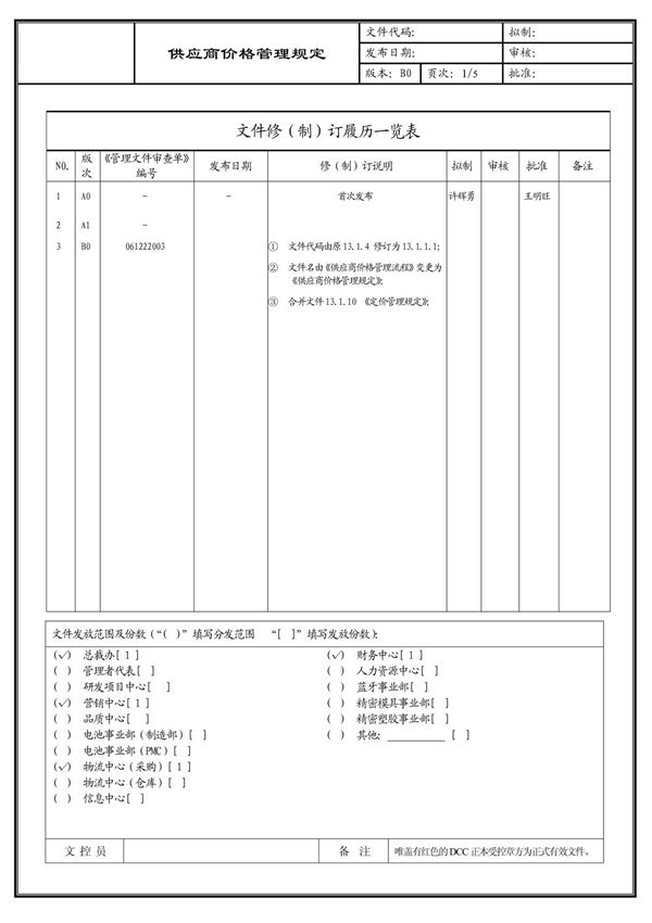 (企业流程优化)供应商价格管理规定