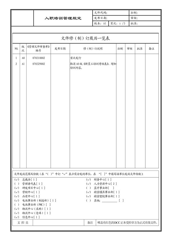 (企业流程优化)入职培训管理规定