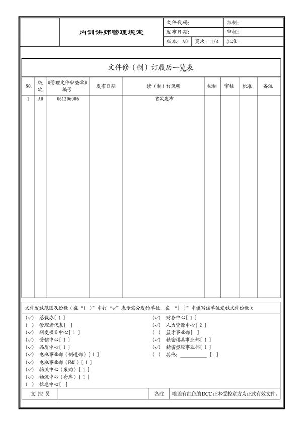 (企业流程优化)内训讲师管理规定