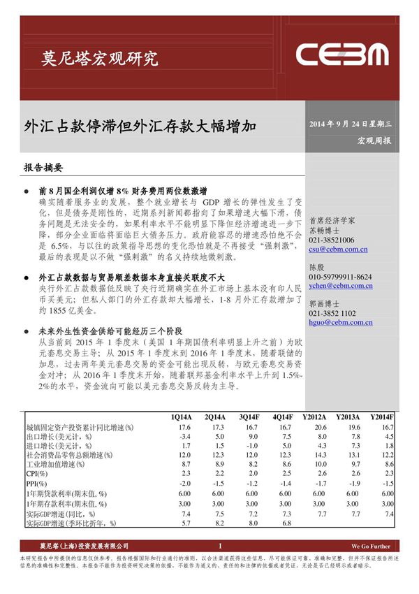 莫尼塔宏观研究