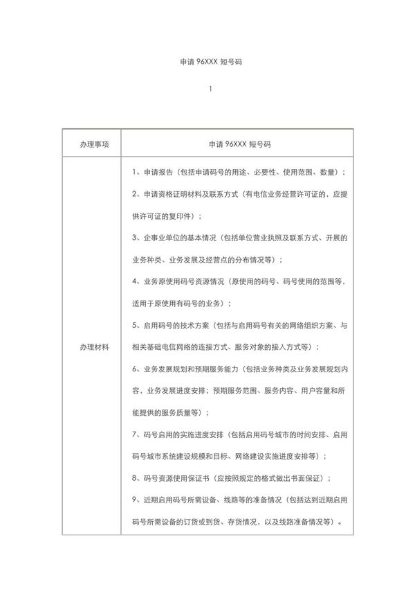申请96XXX短号码