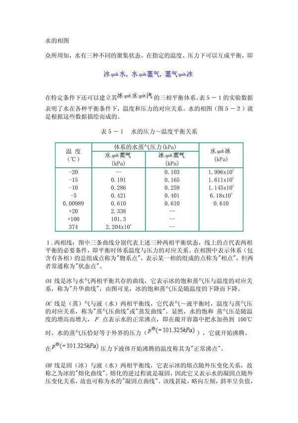 水的相图 PDF