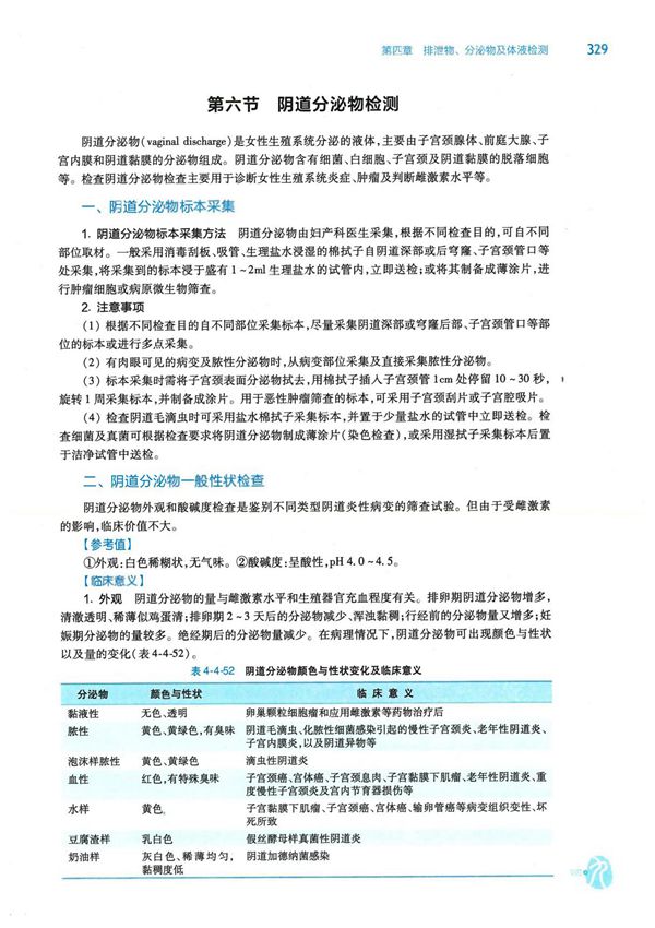 人卫 诊断学 第9版 部分9